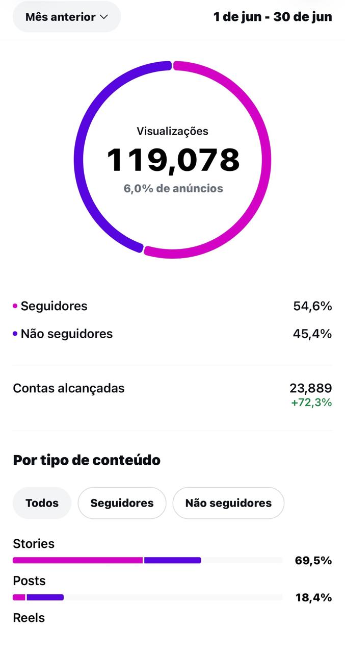 Métrica
